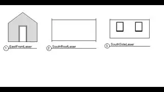 Revit to AutoCad for Laser - Walls and Roof Parts