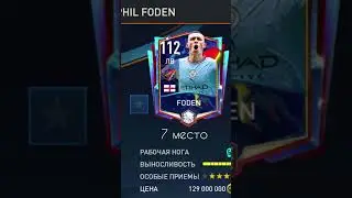 Топ 10 левых вингеров в фифа мобаил # #fifamobile