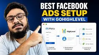 Facebook Lead Form Ads With GoHighLevel | Integration & Automation