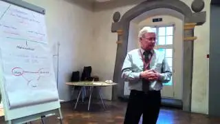 BNI Chapter Hofburg - Das Mietzinskonto zum mitnehmen
