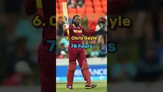 Top 10 players with most fours in t20 world cup history || #viral #trending #shorts #2024