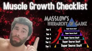 The Hypertrophy Hierarchy (Get The Order RIGHT!)