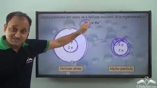 Properties of Alpha Particles | Modern Physics | Class 10 | CBSE | NCERT | ICSE