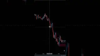 1 Minute Entry Confirmation | Smart Money Trading | smctradingjournal