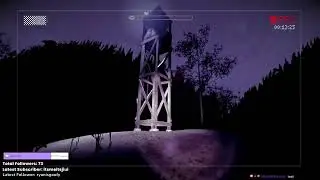 Mushii Plays Slender: The Arrival