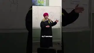 Почему надо ложиться до 22:00