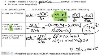 AP Chemistry Kinetics 1