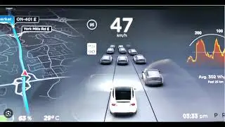 All about Tesla