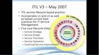 ITIL Service Transition, Part 1