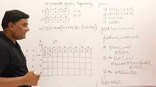 4.5.1 0/1 Knapsack Problem (Program) - Dynamic Programming