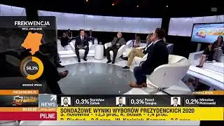 Polska Wybiera – Wybory Prezydenckie 2020