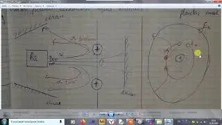 Atom fizikası    1 hissə