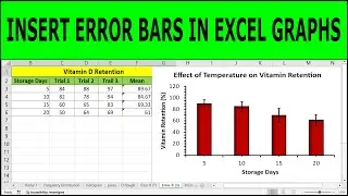 Graphing with separate Error Bars of Standard Deviation in Excel
