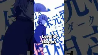 Dark Matter: Kakine Teitoku Explained