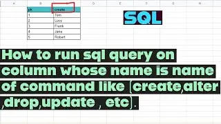 How to run sql query on column whose name is name of command like (create,alter ,drop,update , etc).