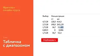 На интерфейсном курсе: собираем табличку с диапазоном и разной точностью