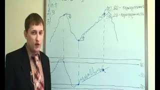 4 2  Компьютерный анализ индикаторы 2