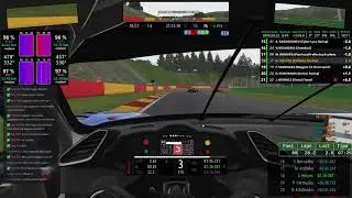 RGPL 24h of Spa 2023 #1
