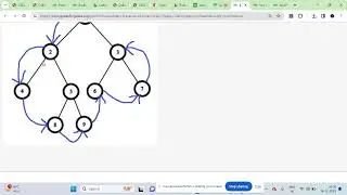 GFG Boundary Traversal of binary tree | DFS | GFG(Medium)