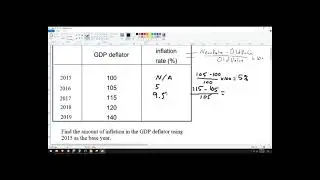 How to find inflation rate with GDP deflator by hand