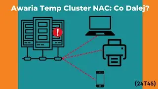 Cluster NAC nie Działa Podczas Awarii - 24T45