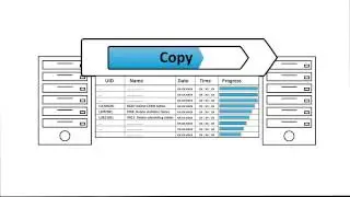 Libelle SystemCopy: Automated and Optimized for SAP® System Copies