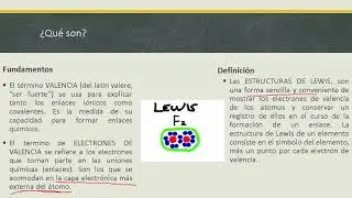ESTRUCTURAS DE LEWIS Y TIPOS DE ENLACE CON EJERCICIOS