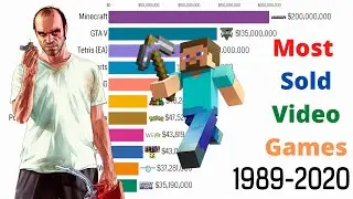 Best-Selling Video Games Of All Time (1989-2020)