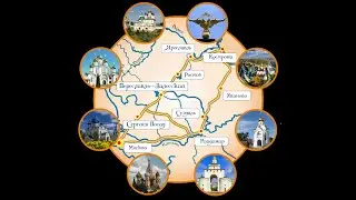 Сообщение на тему Владимир - город Золотого кольца России.