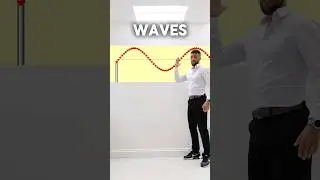 GCSE Physics Revision - Waves