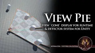 ViewPie - A view 'cone' display system for Unity plus the actual detector