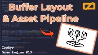 Buffer Layouts & Asset Pipeline // Zig Game Engine Series