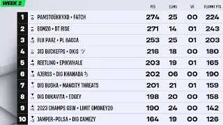 FNCS 2023 - Major 2: NA Week 2 - Finals