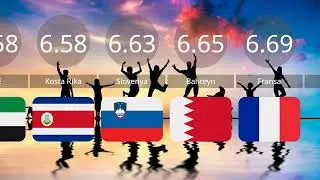 Dünyanın En Mutlu Ülkeleri Sıralaması (Güncel)
