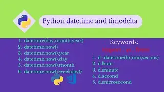 Python datetime and timedelta module