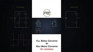 A Difference between Full Bridge Converter Vs Half Bridge Converter