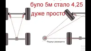 Як зменшити радіус розворота юмз мтз т-40, дуже просто