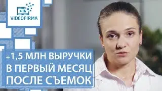 Реклама медицинских услуг. 💰 Как получить прибыль от рекламы медицинских услуг. Видеофирма.