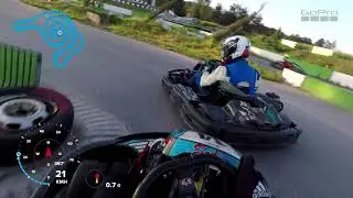 GoKart Blindenmarkt | 2020 | rückwärts | GoPro Hero5
