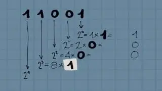 Como transformar um número Binário em Decimal
