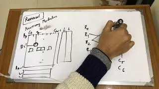 Fault Circumvention - Memory Module Removal with Bipartite Vertex Cover