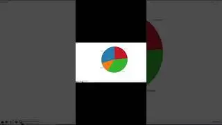 Draw a Pie Chart in Python || #shorts #python #trending