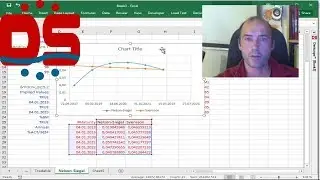 Bond Curve Fitting in Excel using the QuantLib Nelson-Siegel and Svensson methods