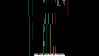 [Dark MIDI] Super Mario Land Theme [Short]