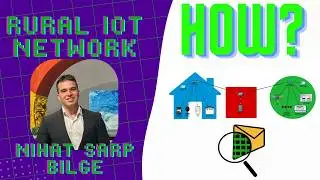 Building a Rural IoT network in Cisco Packet Tracer