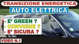 ELECTRIC CAR, WORTH IT OR NOT?