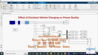 Effect of Electrical Vehicle Charging on Power Quality