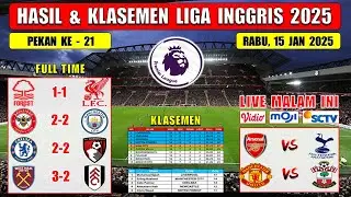 Hasil Liga Inggris Tadi Malam ~ NOTTINGHAM vs LIVERPOOL ~ BRENTFORD vs MAN CITY ~ EPL 2025 Pekan 21