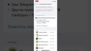 Как очистить кэш в Телеграм