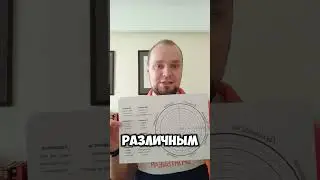 Как понять, что происходит с вашей жизнью? #подушам #психология #психотерапия